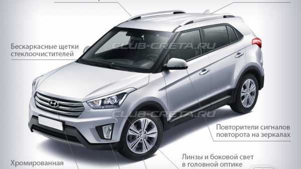 Появилась информация о российских ценах на новейший кроссовер Hyundai 