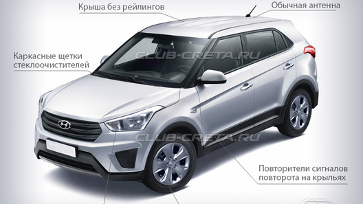 Появилась информация о российских ценах на новейший кроссовер Hyundai 